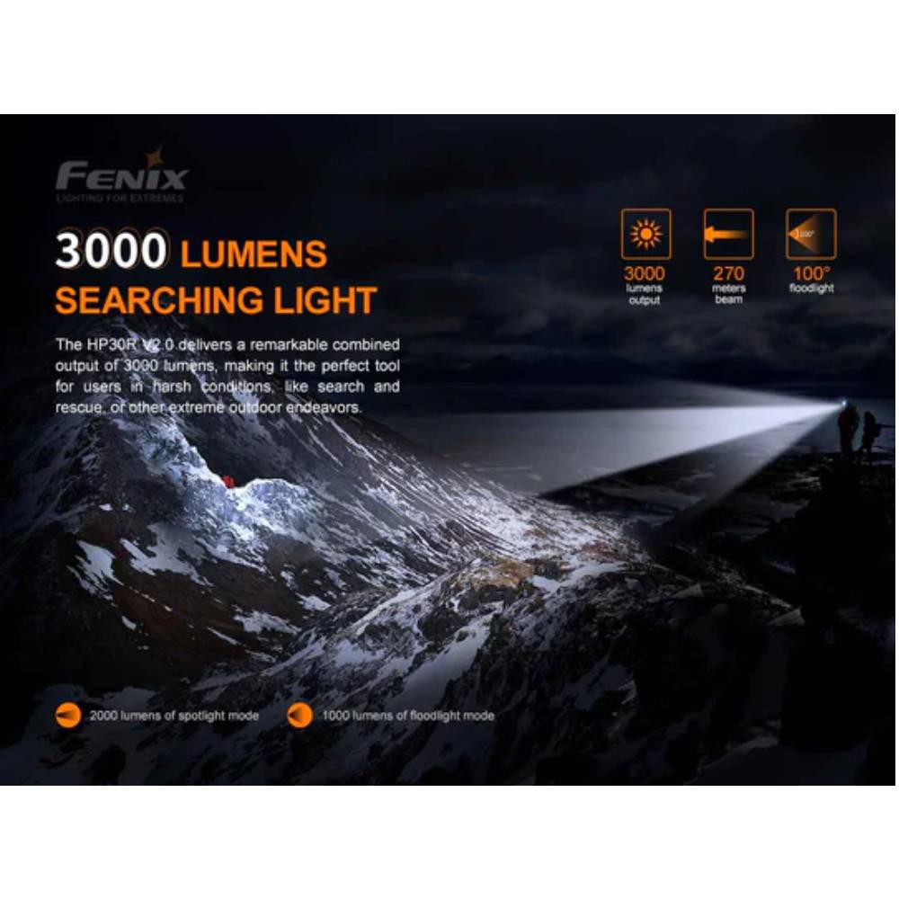 פנס ראש נטען Fenix HP30R V2.0 מקצועי - 3000 לומן, בנק כוח מובנה 2 פנס ראש נטען Fenix HP30R V2.0 מקצועי - 3000 לומן, בנק כוח מובנה פנס ראש נטען Fenix HP30R V2.0 מקצועי - 3000 לומן, בנק כוח מובנה – תמונה 2